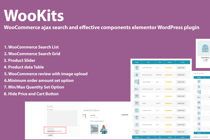 Wookits