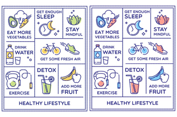 Healthy Lifestyle Poster