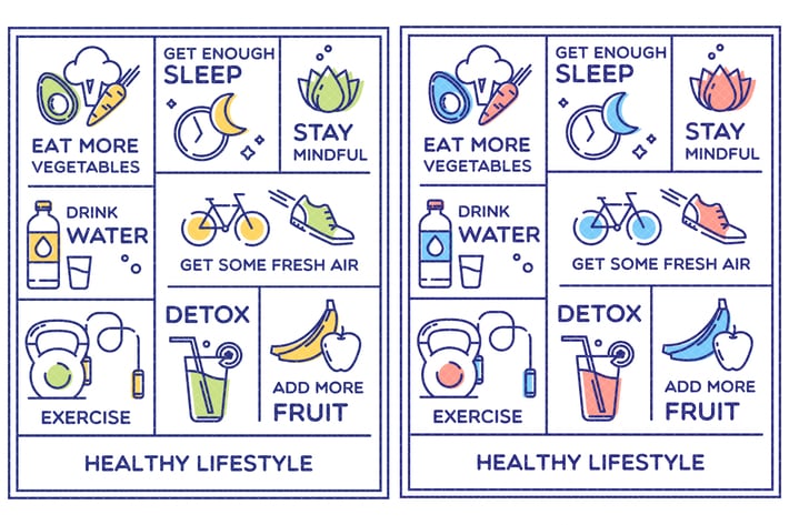 Healthy Lifestyle Poster