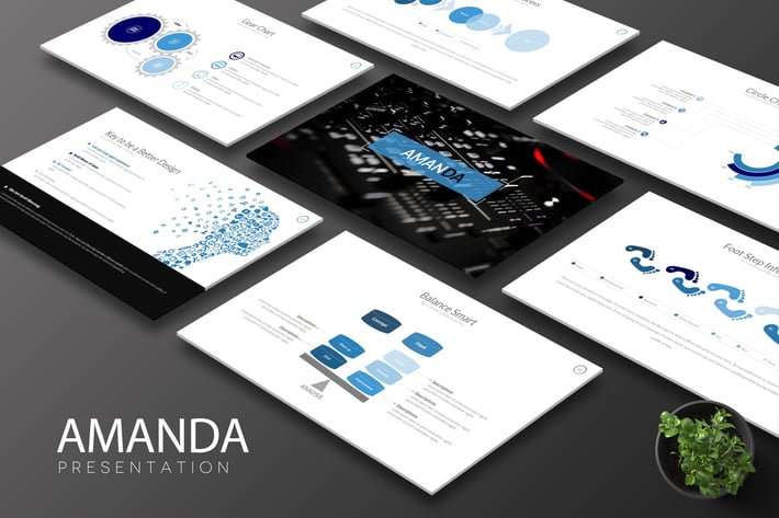 Amanada Powerpoint