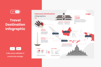 Travel Infographic: Indonesia