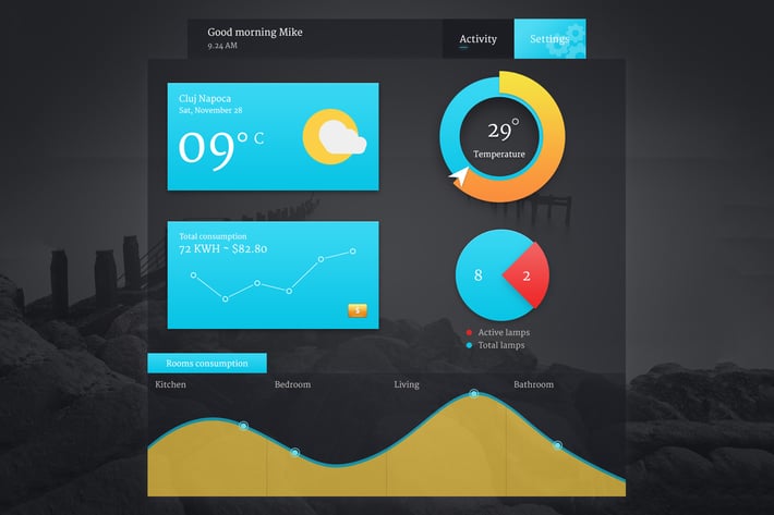 Dark Dashboard Kit