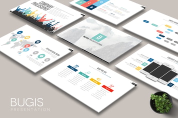 BUGIS Powerpoint