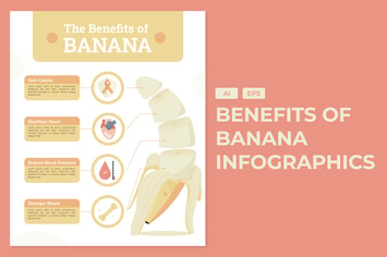 The Benefits of Banana - Food Infographics