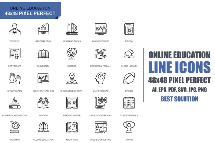 Simple Set Education and Knowledge Line Icons