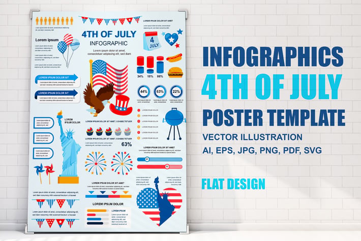 4th of July Infographics Poster Template
