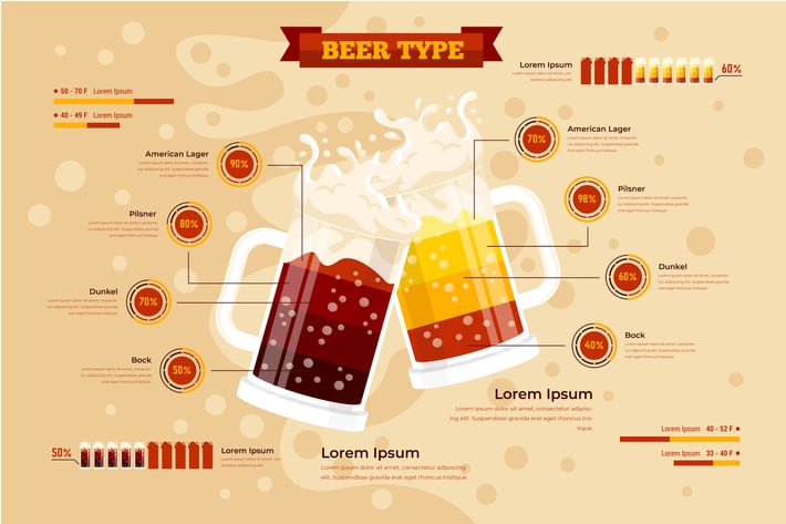 Beer Type Infographic PSD and AI Vector Template