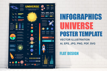 Universe Infographics Poster Template