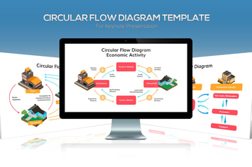 Circular Flow Diagram for Keynote
