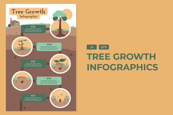 Tree Growth - Environement Infographics