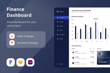 Finance Dashboard