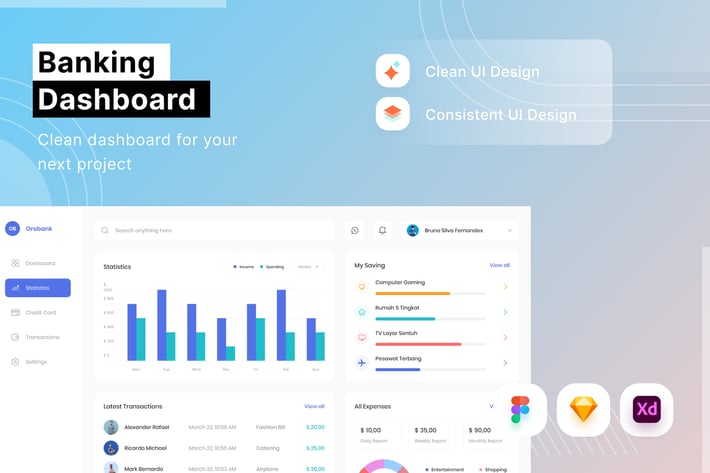 Banking Dashboard
