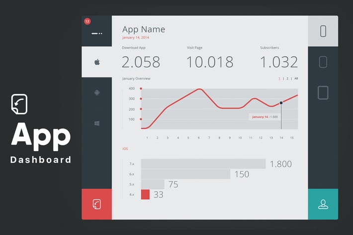 App Dashboard