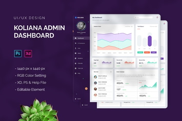 Koliana - Admin Dashboard