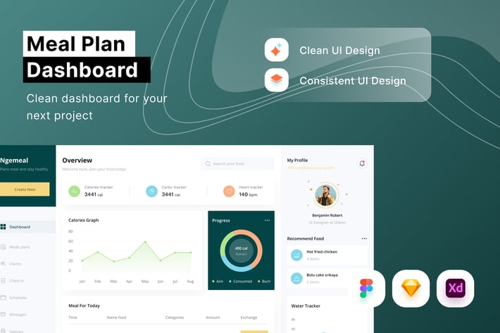 Meal Plan Dashboard