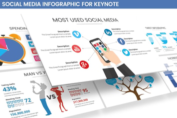Social Media Infographic Keynote