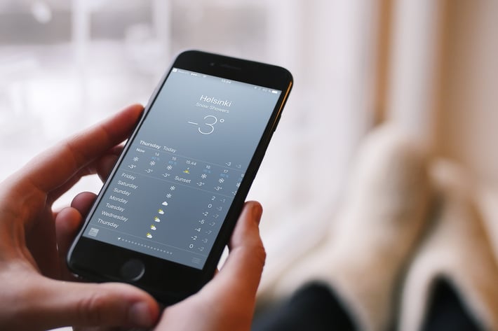 iPhone Mock-up Set