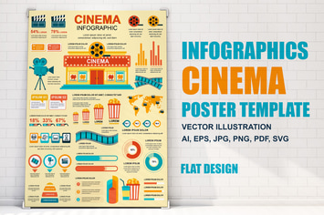 Cinema Infographics Poster Template