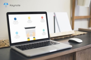 Greendex Keynote Presentation Template