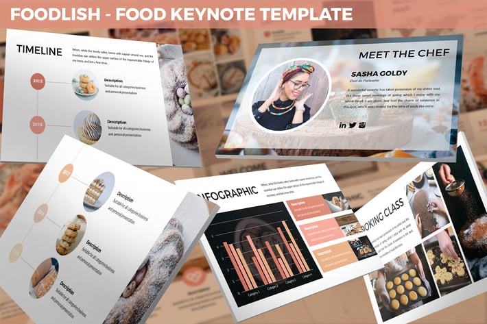 Foodlish - Food Keynote Template