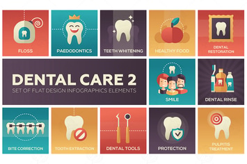 Dental care - set of flat infographics elements