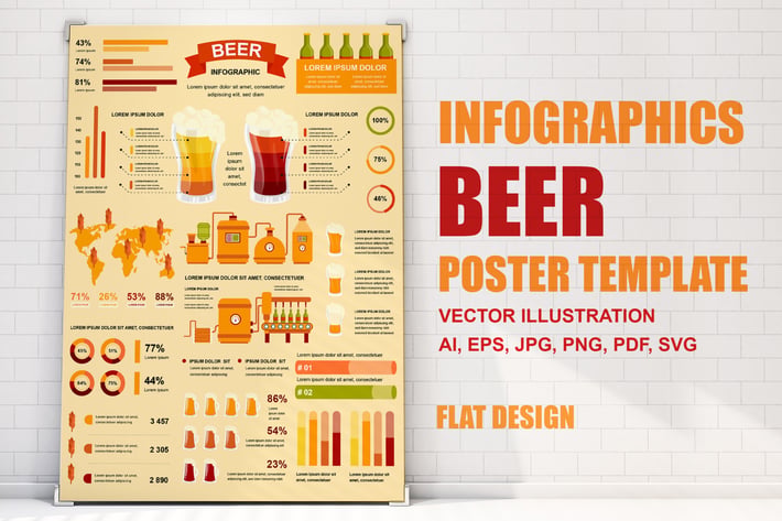 Beer Industry Infographics Poster Template