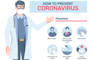 Coronavirus 2019-nCoV prevention tip