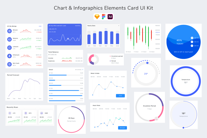 Chart & Infographics Elements Card UI Kit