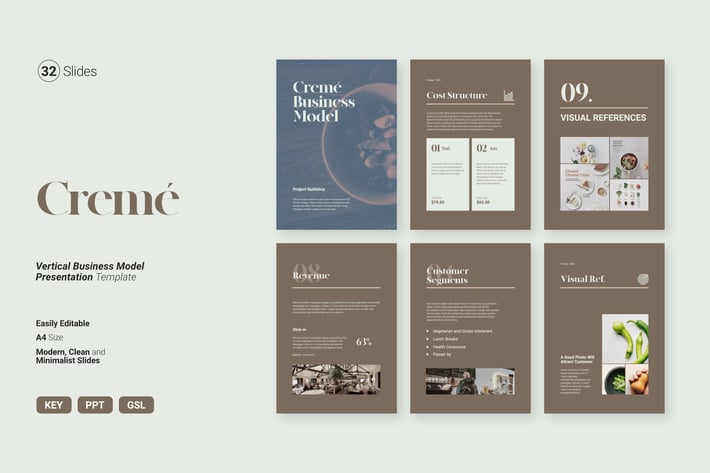 Cremé-Business Model Vertical Presentation Templa