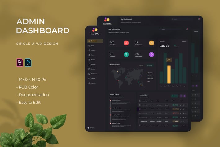 Maherra | Admin Dashboard