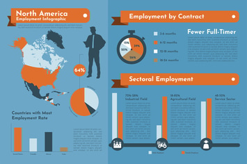 North America - Geographic infographic templates