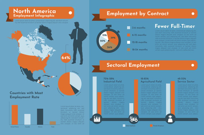 North America - Geographic infographic templates