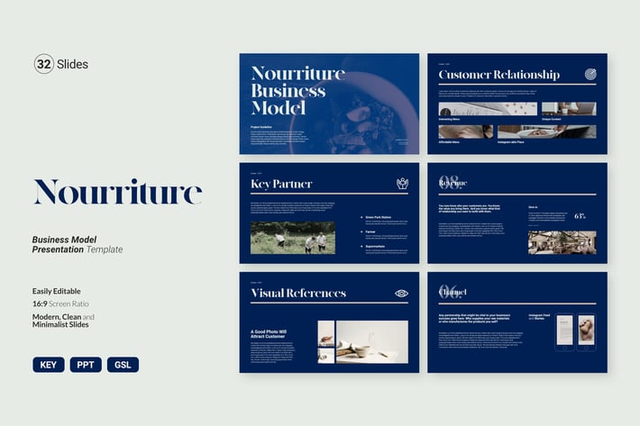 Nourritture - Business Model Presentation