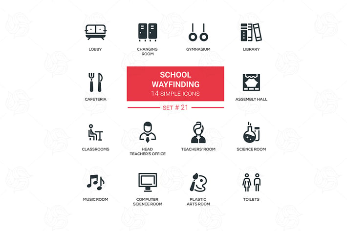 School wayfinding - simple icons, pictograms set
