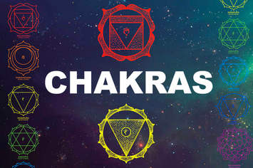 Chakras set