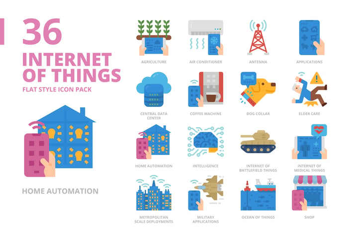 Internet of Things Flat Style Icon Set