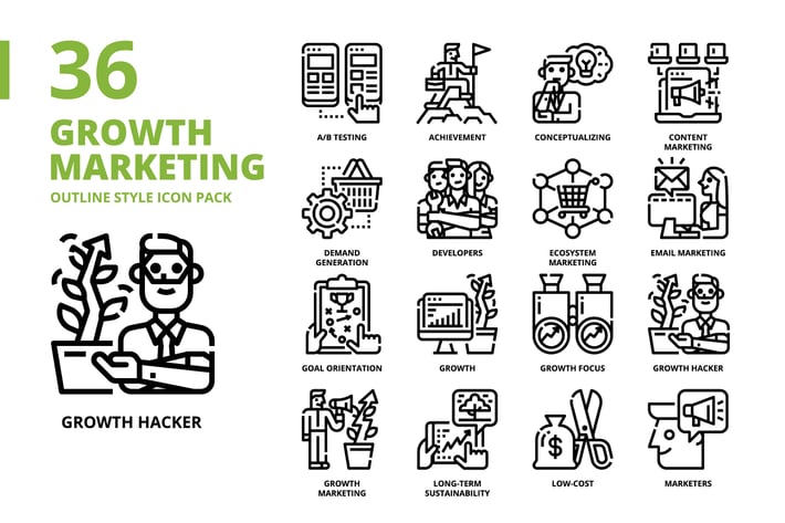 Growth Marketing Outline Style Icon Set