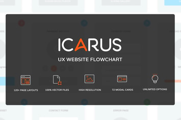 Icarus - UX Website Flowchart