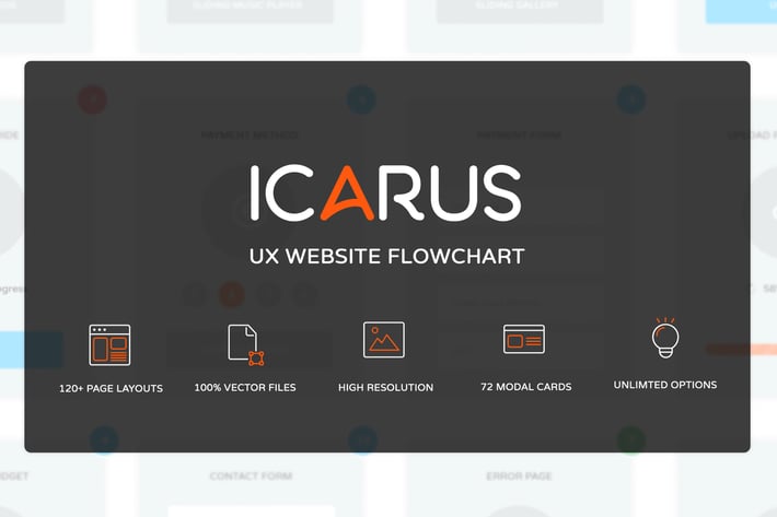 Icarus - UX Website Flowchart