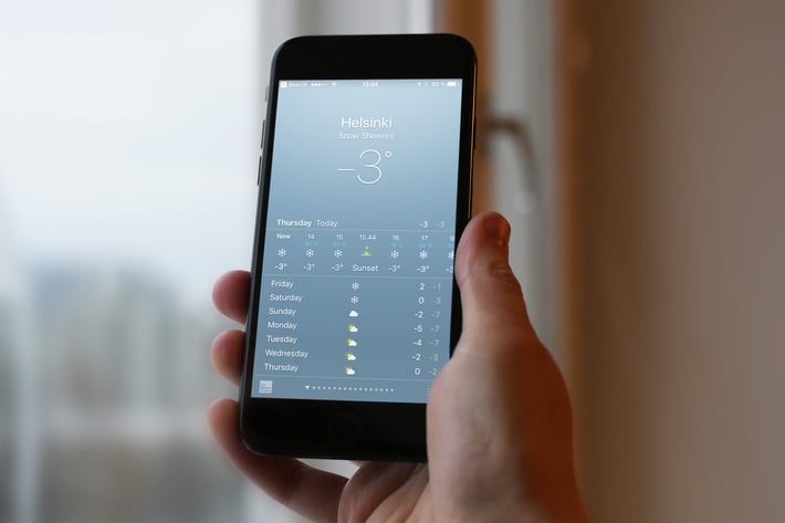 iPhone Mock-up Set