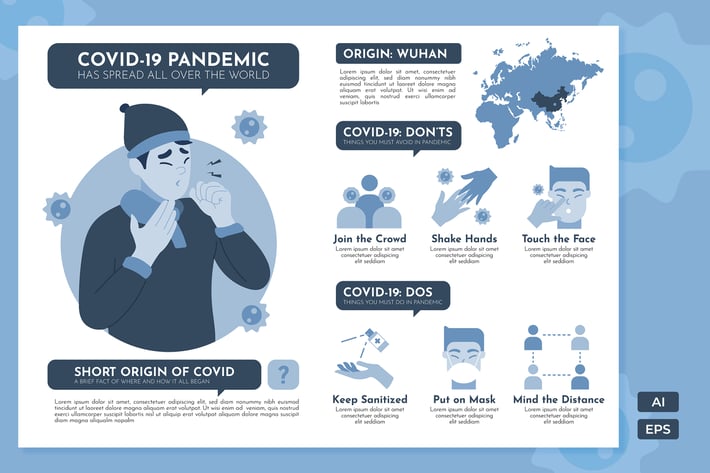 Covid19 Do's and Don't - Infographics