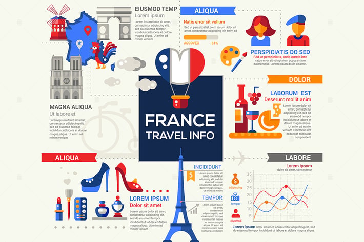 France Travel Info - flat design style poster
