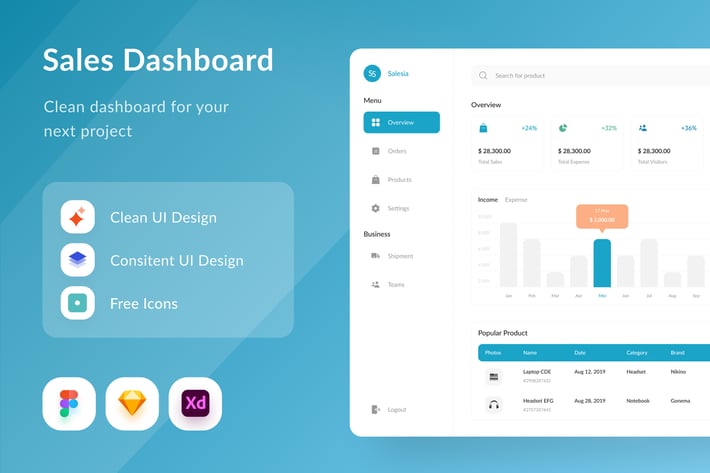 Sales Dashboard