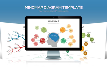 Mindmap Diagram Powerpoint Template