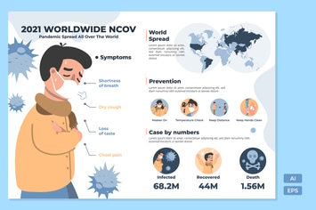 The Spread of Covid - Map Infographics