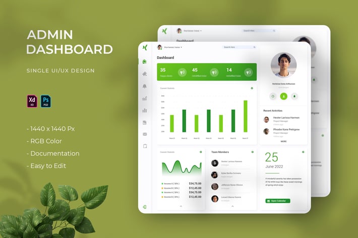 Greenmophes | Admin Dashboard