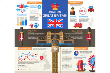 Great Britain Travel info - flat design poster
