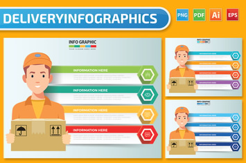 Delivery Infographics