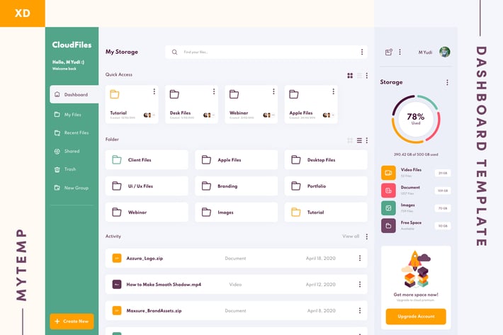 Mytemp - Dashboard Template
