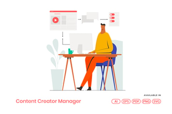 Content Creator Manager